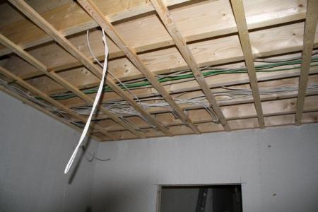 Reihenfolge innenausbau